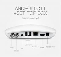 new product android tv...