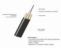 Aerial self support cable with dielectric messenger