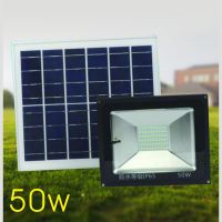 LED SOLAR STREET LIGHTS