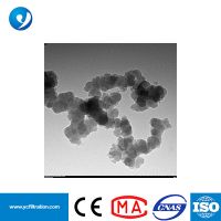 Factory Price Ceramic Use Nano Si3N4 Silicon Nitride Powder