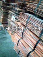 Copper Cathode 