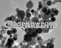 Copper Nickel Alloy Nanopowder