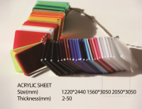cast acrylic sheet  extuded acrylic sheet