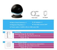 Smart Home Kit (smart gateway, smart plug and door sensor)