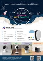 Wifi Camera