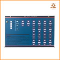 Conventional Fire Alarm Control Panel