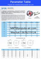 POPULA Pipeline Fan SF (B) Metal Axial Flow Workshop Ventilation and Cooling