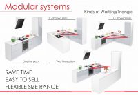 2018 - Kitchen sets and Modular systems