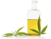  CBD oil hemp oil, CBD oil 