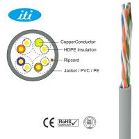 UTP CAT5E OUTDOOR LAN CABLE