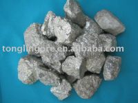 Best iron pyrites