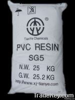 Best PVC resins