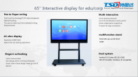 interactive whiteboard with PCAP touch technology