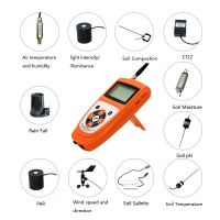 TNHY Series Handheld Agricultural Weather Monitor