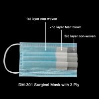 3Ply Surgical Mask