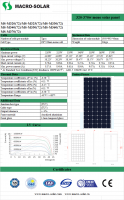 Monocrystalline 320W 330W 340W 350W 360W 370W Solar Panel