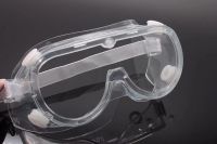 anti-epidemic goggles