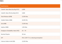 RB1, RB3, RB4/4800 Coal