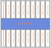 Cold Channel Data Center