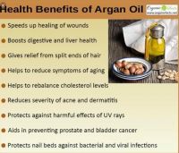 Argan Cosmetics