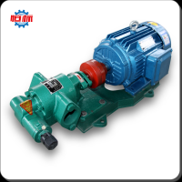 KCB Series gear pump