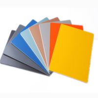 aluminum composite panel