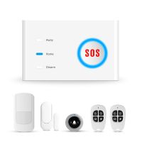 APP control Small Sized Wireless Wifi/GSM smart home alarm system, Android/iOS system