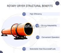 Rotary Dryer