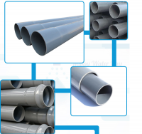 Competitive price 0.8Mpa pressure 160mm pvc water supply plastic pipe