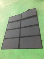 solar panel,solar cell,mono panel, poly panel, portable panel and flexible panel