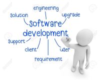 digitiGuru IT Solutions | Software development
