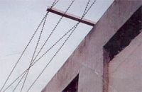 razor barbed wire