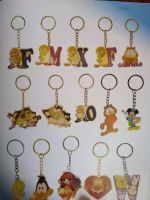 Keychain