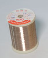 Nickel Wire Cuni 6 Resistance Wire Alloy Wire