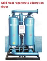 Compressor Air Dryer/dehumidifier