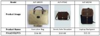 Fashionable Life Style Jute Bags