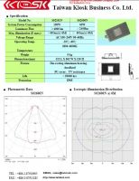 LED Light