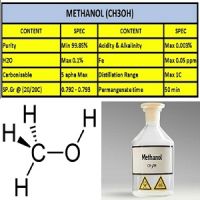 Ethanol, Methanol, Alcohol