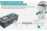 Ventilator bipap non-invasive automatic