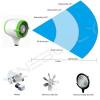 Water Air Cooling High Pressure Misting Fan