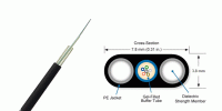 GYXTW Unitube Light-armored Fiber Optic Cable