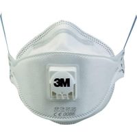 Medical Face Masks, Surgical Face masks