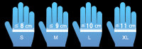Medical Examination Nitrile Gloves, Non-sterile