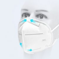 Reusable N95 KN95 FFP2 Face mask CE FDA certificate in stock 