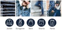 Denim Clothing