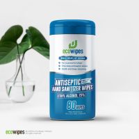 Disinfectant wipes