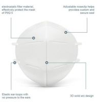 KN95/ FFP2 Anti Dust Mask Protective Dust Face Mask