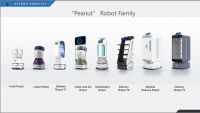 Commercial service robots