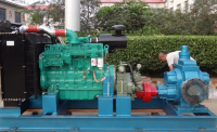 KCB 1800 gear pump -KCB gear pump - gear oil pump
