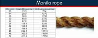 3 or 4 Strands first grade 100% natural Manila Rope